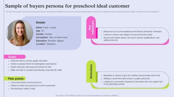 Pre School Marketing Strategy To Enhance Enrollment Rate Sample Of Buyers Persona For Preschool Formats PDF