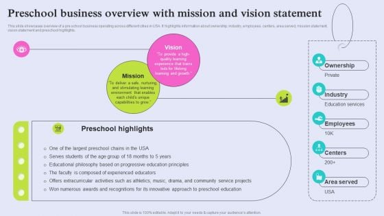 Preschool Business Overview With Mission And Vision Statement Background PDF