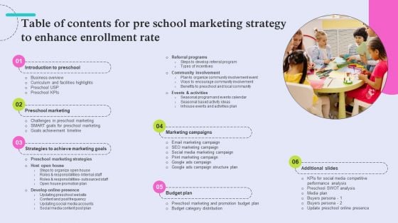 Table Of Contents For Pre School Marketing Strategy To Enhance Enrollment Rate Elements PDF