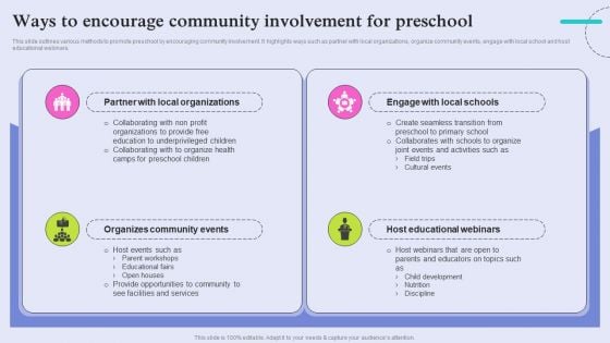 Ways To Encourage Community Involvement For Preschool Topics PDF