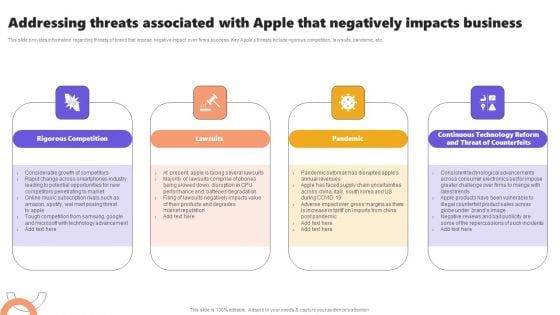 Addressing Threats Associated With Apple That Negatively Impacts Business Ideas PDF