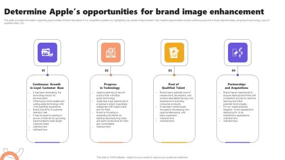Determine Apples Opportunities For Brand Image Enhancement Background PDF Determine Apples Opportunities For Brand Image Enhancement Background PDF
