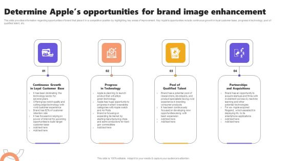 Determine Apples Opportunities For Brand Image Enhancement Background PDF