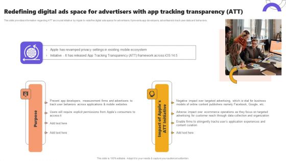 Redefining Digital Ads Space For Advertisers With App Tracking Transparency ATT Professional PDF