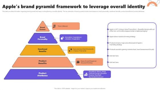 Apples Brand Pyramid Framework To Leverage Overall Identity Ppt Pictures Infographics PDF Apples Brand Pyramid Framework To Leverage Overall Identity Ppt Pictures Infographics PDF