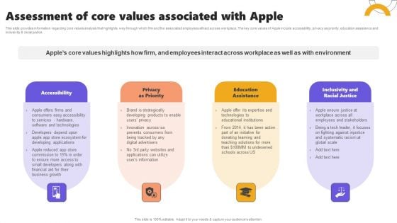 Assessment Of Core Values Associated With Apple Ppt Show Maker PDF