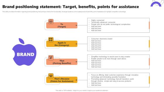 Brand Positioning Statement Target Benefits Points For Assistance Ppt Slides Smartart PDF