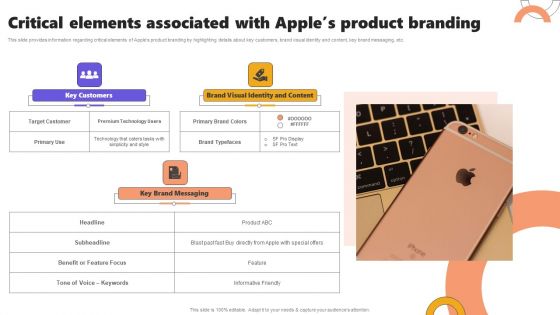 Critical Elements Associated With Apples Product Branding Ppt Gallery Example Introduction PDF