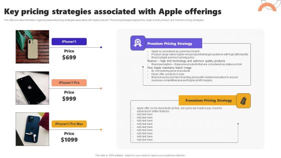 Key Pricing Strategies Associated With Apple Offerings Ppt Professional Designs Download PDF