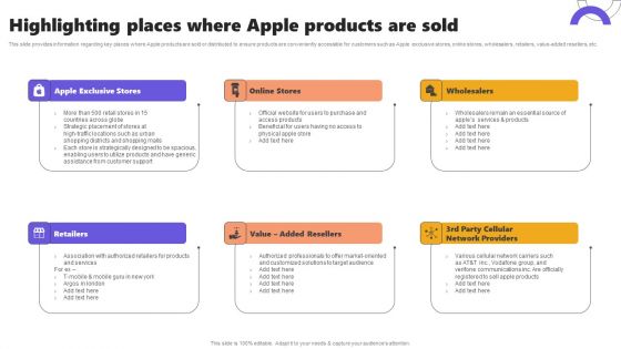 Highlighting Places Where Apple Products Are Sold Ppt Model Information PDF