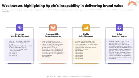 Weaknesses Highlighting Apples Incapability In Delivering Brand Value Elements PDF Weaknesses Highlighting Apples Incapability In Delivering Brand Value Elements PDF