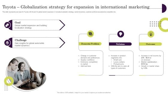 Toyota Globalization Strategy For Expansion In International Marketing Demonstration PDF Toyota Globalization Strategy For Expansion In International Marketing Demonstration PDF