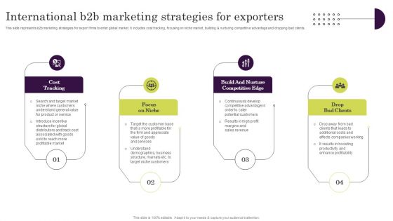 International B2B Marketing Strategies For Exporters Ppt Infographic Template Themes PDF International B2B Marketing Strategies For Exporters Ppt Infographic Template Themes PDF