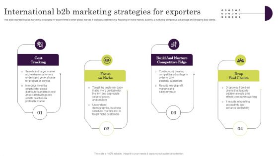 International B2B Marketing Strategies For Exporters Ppt Infographic Template Themes PDF