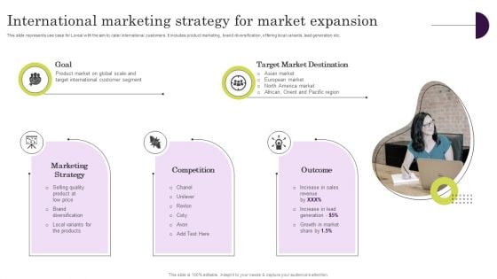 International Marketing Strategy For Market Expansion Ppt Show Vector PDF