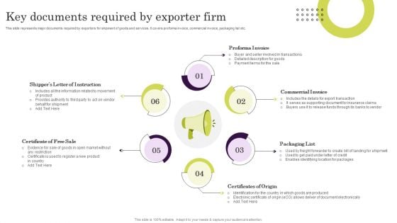 Key Documents Required By Exporter Firm Ppt Gallery Format PDF