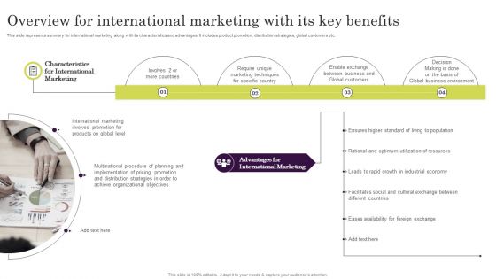 Overview For International Marketing With Its Key Benefits Ppt File Examples PDF