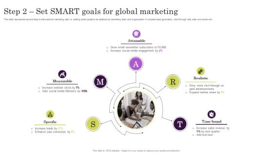Step 2 Set Smart Goals For Global Marketing Ppt Ideas Slide Download PDF Step 2 Set Smart Goals For Global Marketing Ppt Ideas Slide Download PDF