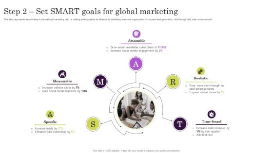 Step 2 Set Smart Goals For Global Marketing Ppt Ideas Slide Download PDF