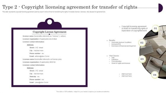 Type 2 Copyright Licensing Agreement For Transfer Of Rights Ppt Model Demonstration PDF