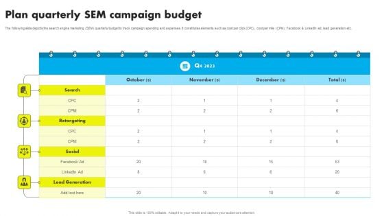 Plan Quarterly SEM Campaign Budget Implementing PPC Marketing Strategies To Increase Conversion Structure PDF