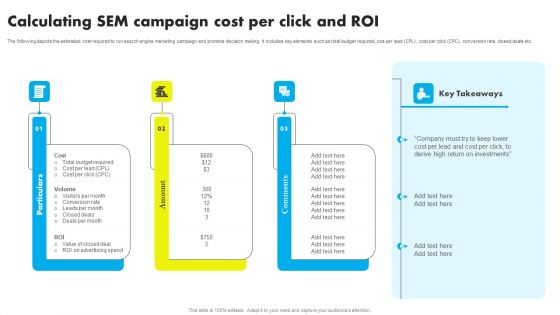 Calculating SEM Campaign Cost Per Click And ROI Ppt Icon Influencers PDF