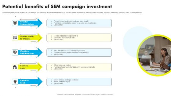 Potential Benefits Of SEM Campaign Investment Ppt File Background Designs PDF