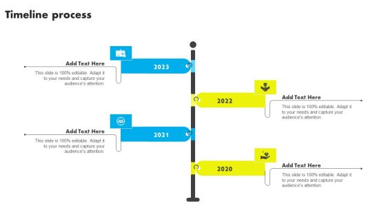 Implementing PPC Marketing Strategies To Increase Conversion Timeline Process Ppt Styles Gallery PDF