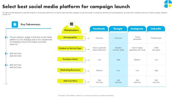 Select Best Social Media Platform For Campaign Launch Ppt Infographics Format Ideas PDF