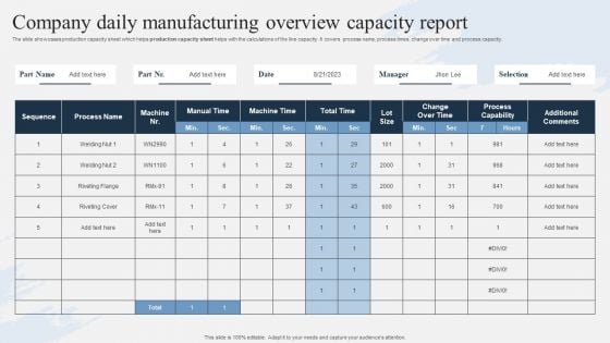 Company Daily Manufacturing Overview Capacity Report Mockup PDF