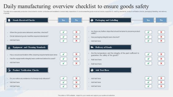 Daily Manufacturing Overview Checklist To Ensure Goods Safety Formats PDF