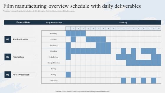 Film Manufacturing Overview Schedule With Daily Deliverables Diagrams PDF