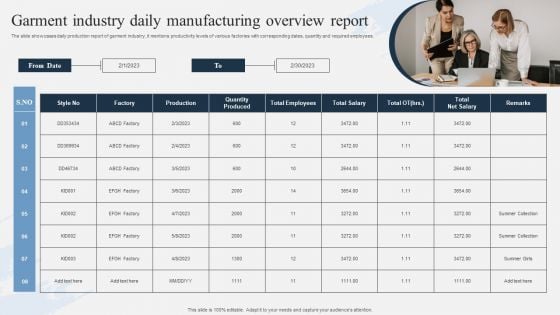 Garment Industry Daily Manufacturing Overview Report Brochure PDF