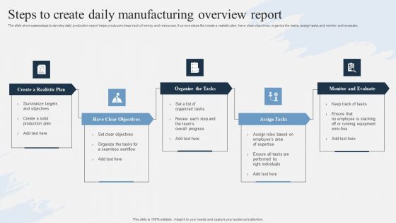 Steps To Create Daily Manufacturing Overview Report Demonstration PDF