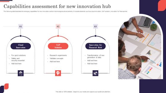 Capabilities Assessment For New Innovation Hub Mockup PDF