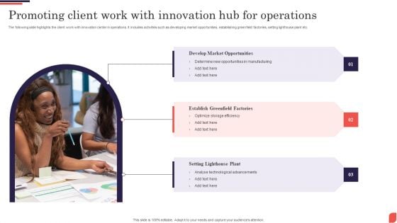 Promoting Client Work With Innovation Hub For Operations Structure PDF