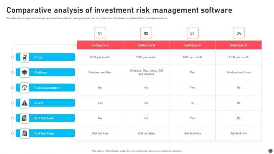 Comparative Analysis Of Investment Risk Management Software Infographics PDF