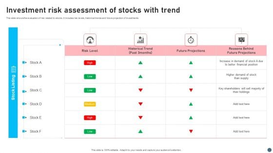 Investment Risk Assessment Of Stocks With Trend Structure PDF Investment Risk Assessment Of Stocks With Trend Structure PDF