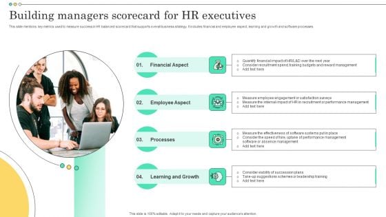 Building Managers Scorecard For HR Executives Ideas PDF