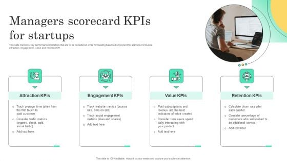 Managers Scorecard Kpis For Startups Slides PDF