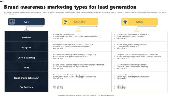 Brand Awareness Marketing Types For Lead Generation Clipart PDF Brand Awareness Marketing Types For Lead Generation Clipart PDF