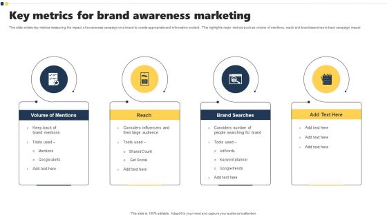 Key Metrics For Brand Awareness Marketing Diagrams PDF