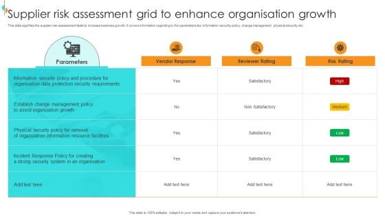 Supplier Risk Assessment Grid To Enhance Organisation Growth Download PDF