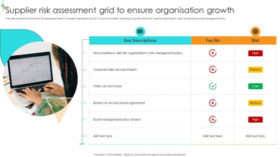 Supplier Risk Assessment Grid To Ensure Organisation Growth Summary PDF