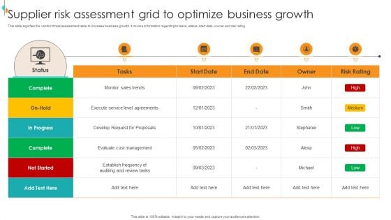 Supplier Risk Assessment Grid To Optimize Business Growth Pictures PDF