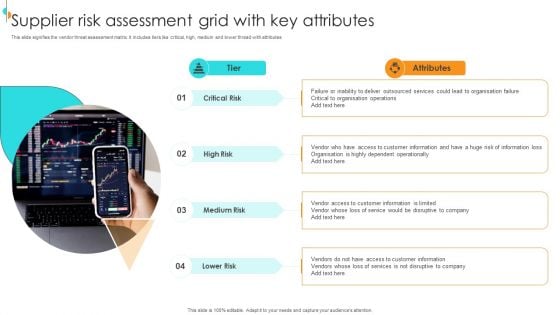 Supplier Risk Assessment Grid With Key Attributes Professional PDF