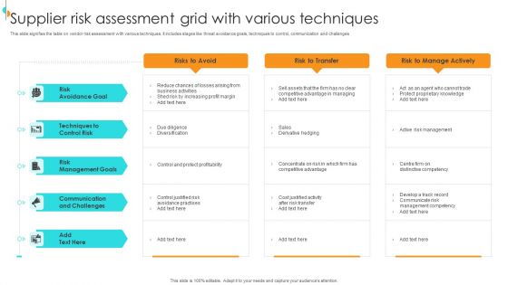Supplier Risk Assessment Grid With Various Techniques Rules PDF