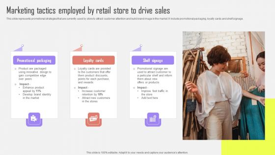 Marketing Tactics Employed By Retail Store To Drive Sales Optimizing Customer Purchase Experience By Executing Slides PDF