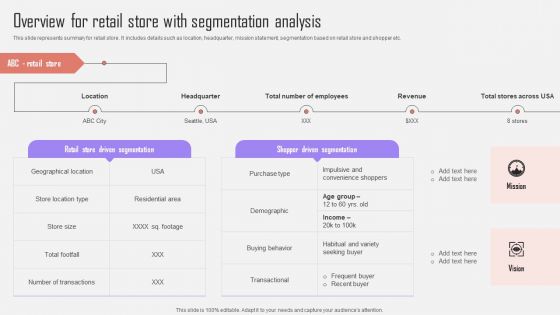 Overview For Retail Store With Segmentation Analysis Optimizing Customer Purchase Experience By Executing Infographics PDF