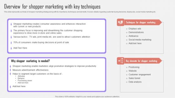 Overview For Shopper Marketing With Key Techniques Optimizing Customer Purchase Experience By Executing Structure PDF